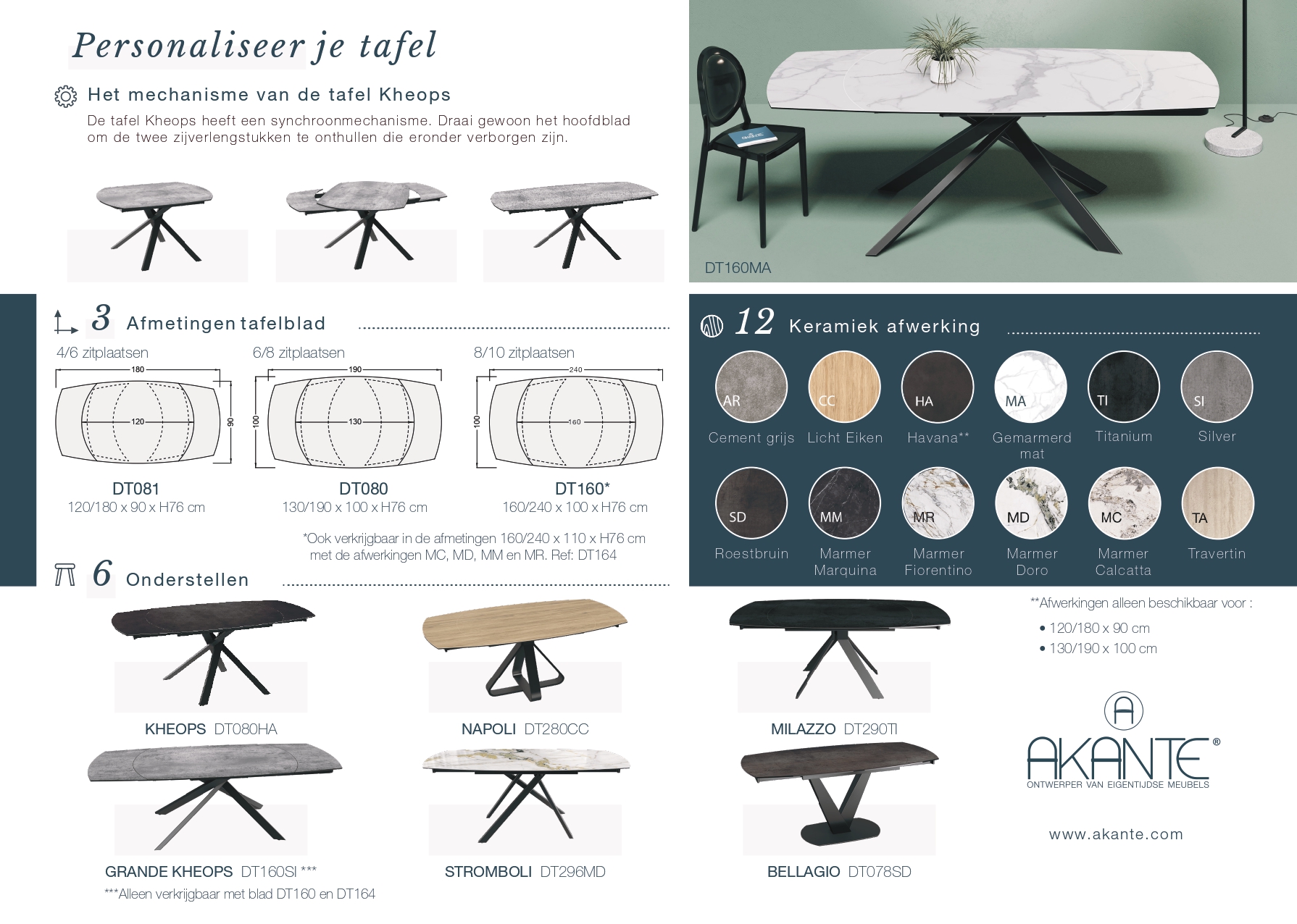 BROCHURE KHEOPS