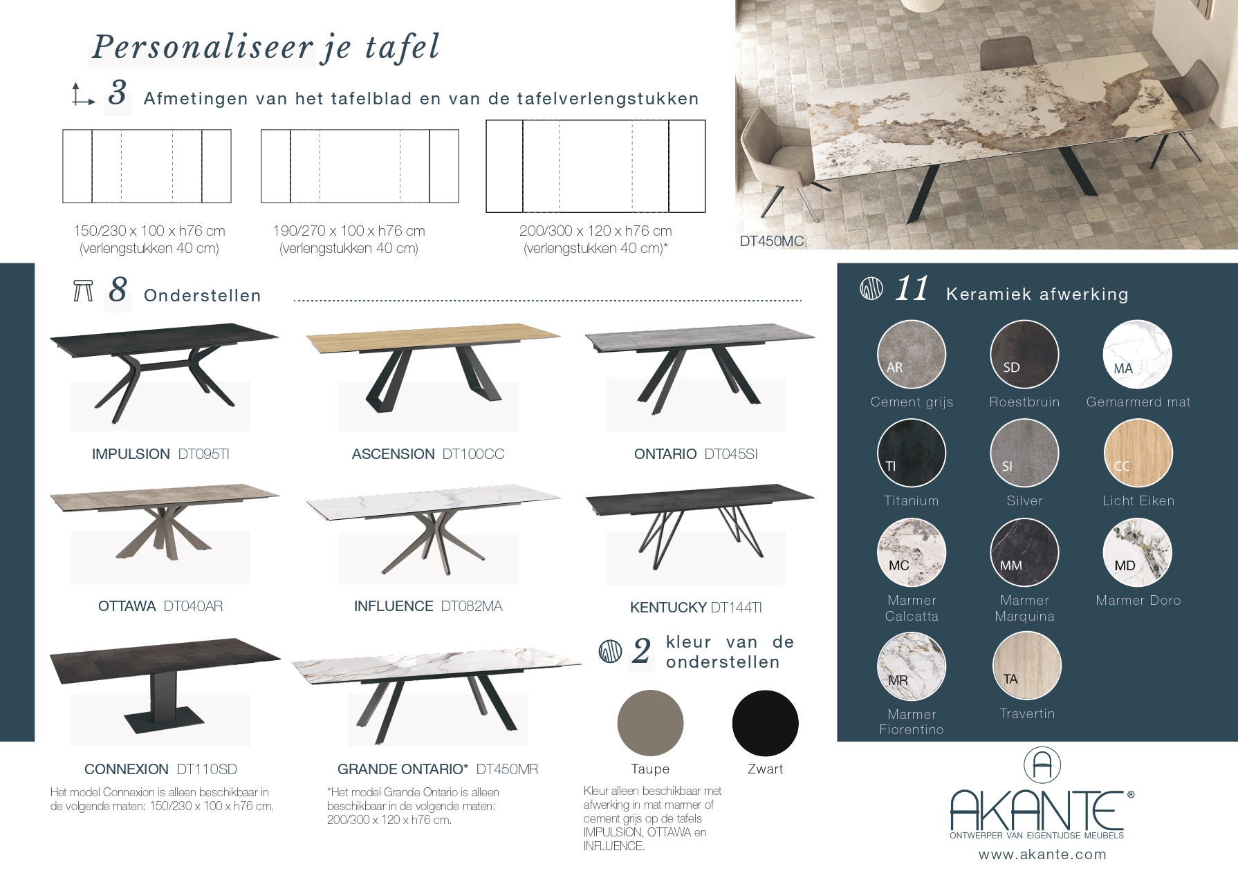 BROCHURE OTTAWA